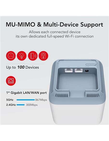 WIRELESS REPEATER TCL AC1200 HOME MESH WIFI PACK 2