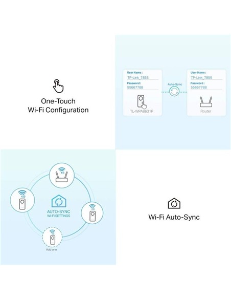 POWERLINE TP-LINK TL-WPA8631P ETHERNET AV1300 + ENCHUFE