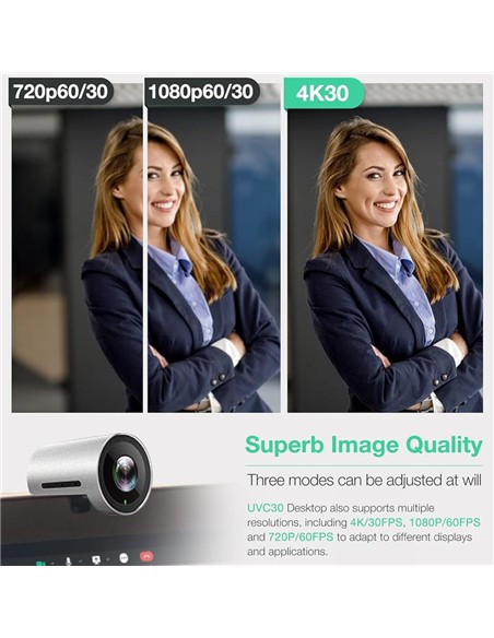 YEALINK VIDEO CAMERA UVC 30 DESKTOP