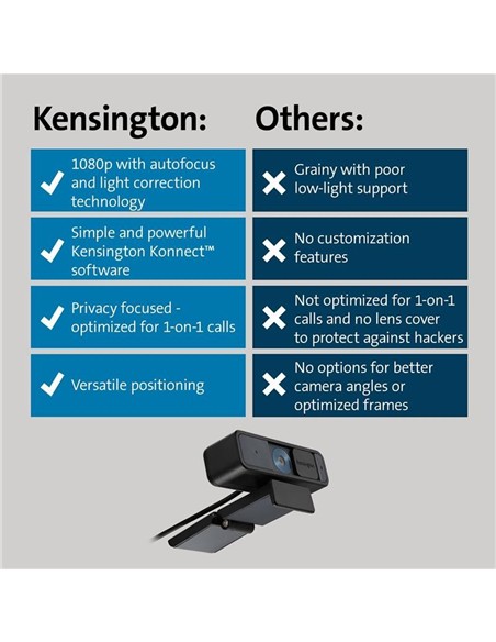 WEBCAM KENSINGTON W2000 FULL HD 1080P BLACK